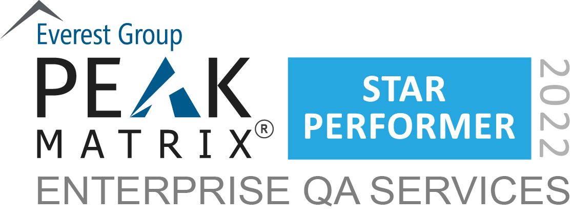 Wipro rated as Leader in Everest Group PEAK Matrix® for Enterprise Quality Assurance Service Providers 2022 