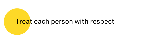 Wipro Organisation Structure Chart