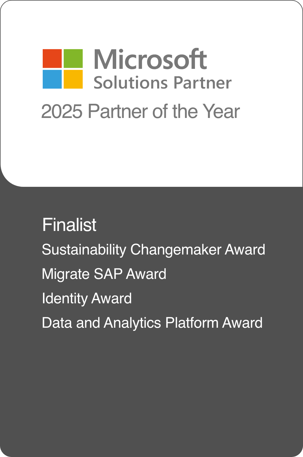 Micorsoft Modernwork