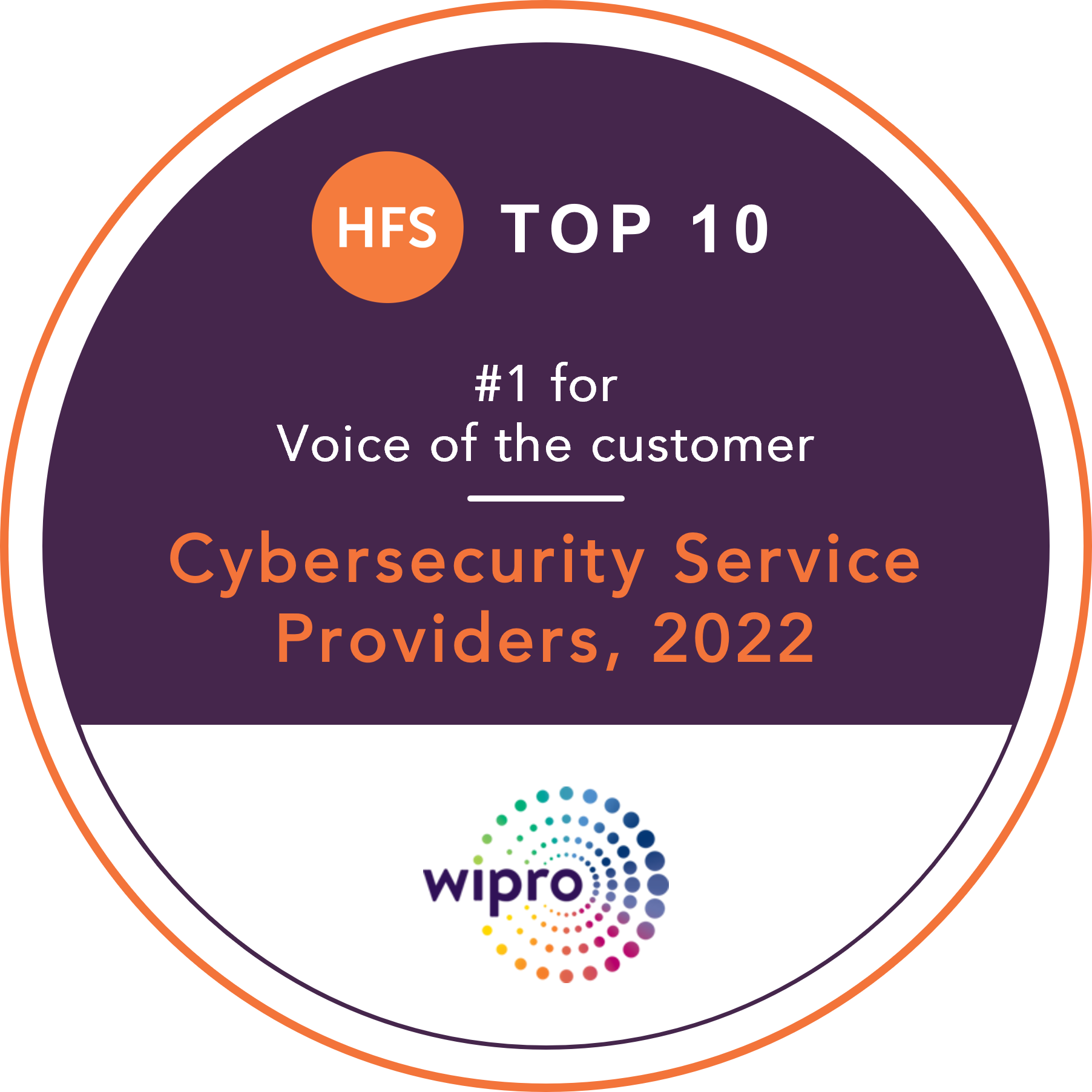 HFS Ranks Wipro Among the Top Cybersecurity Providers for 2022
