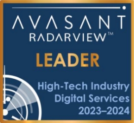 Wipro Named a Leader in Avasant’s High-Tech Digital Services 2023-2024 RadarViewTM