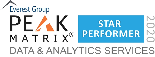 Wipro positioned as a Leader & Star Performer by Everest Group in Data & Analytics Services PEAK Matrix® Assessment 2020