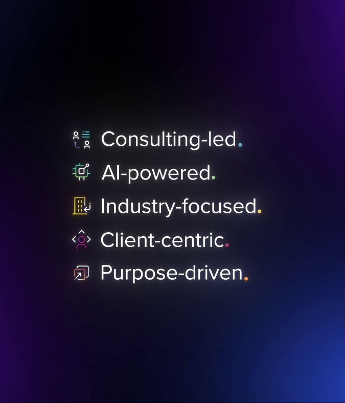 wipro intelligence