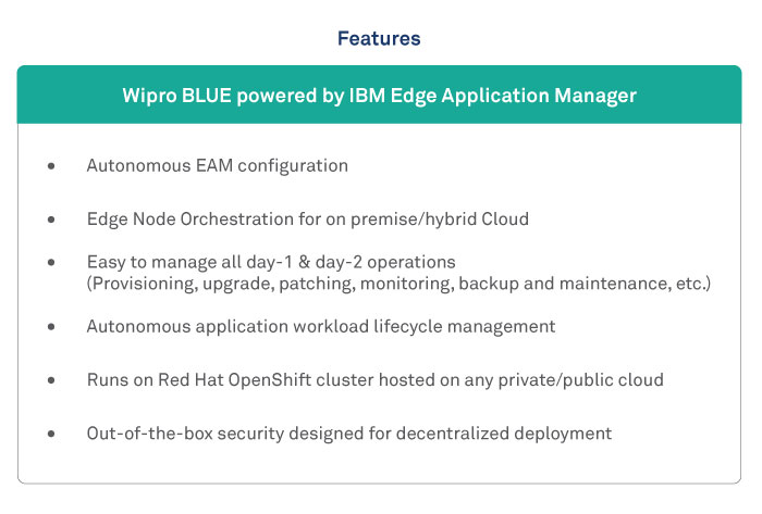 BLUE powered by IBM Edge Application Manager
