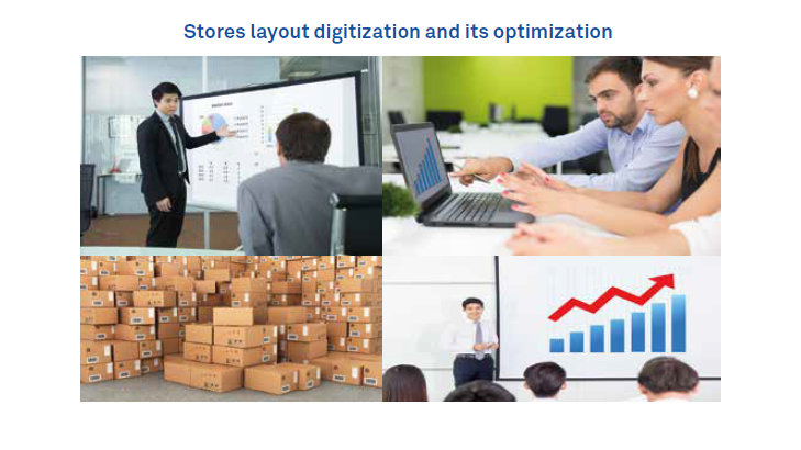 Retail Stores-Design & Operation’s Optimization